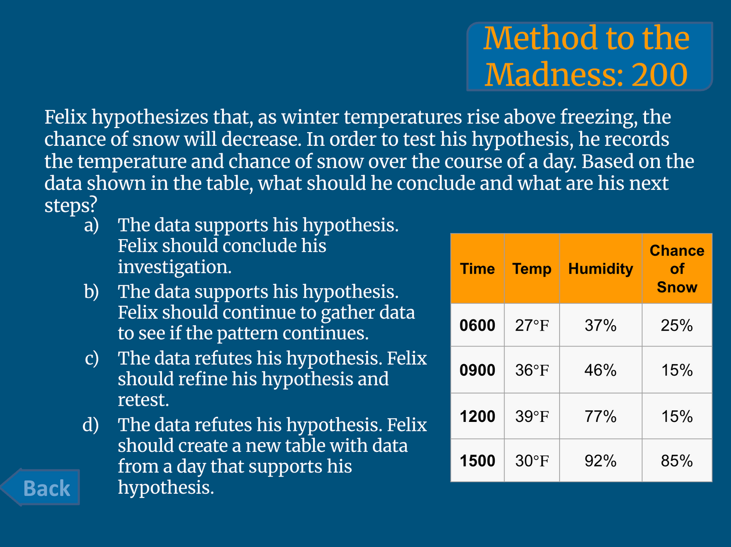 GED Science Jeopardy Review Course