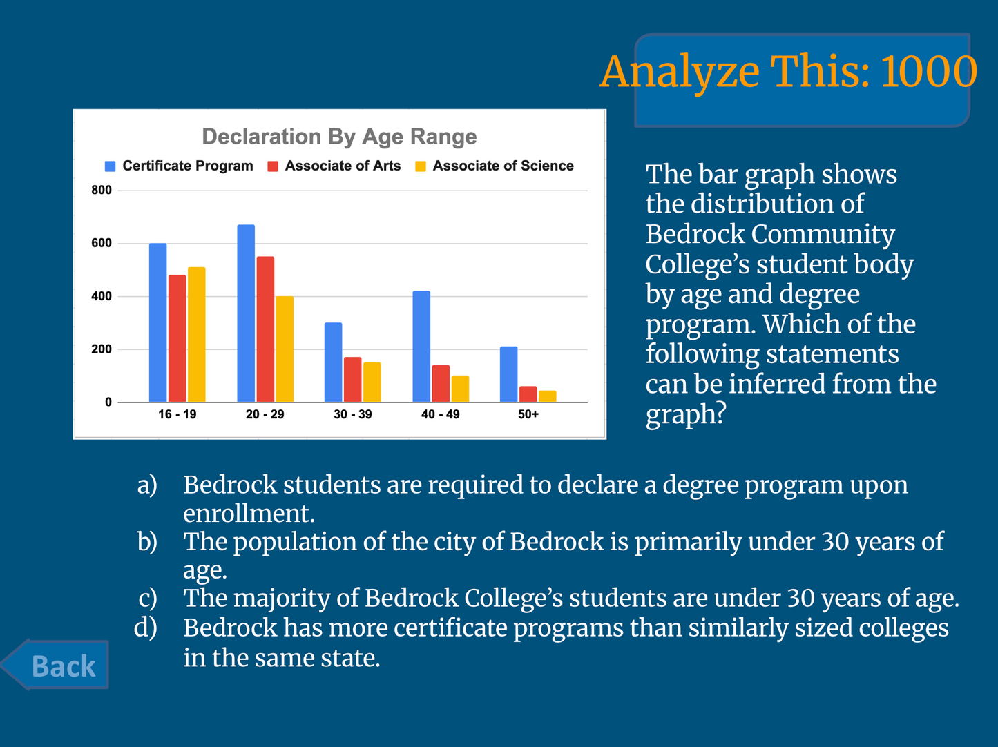 GED Science Jeopardy Review Course