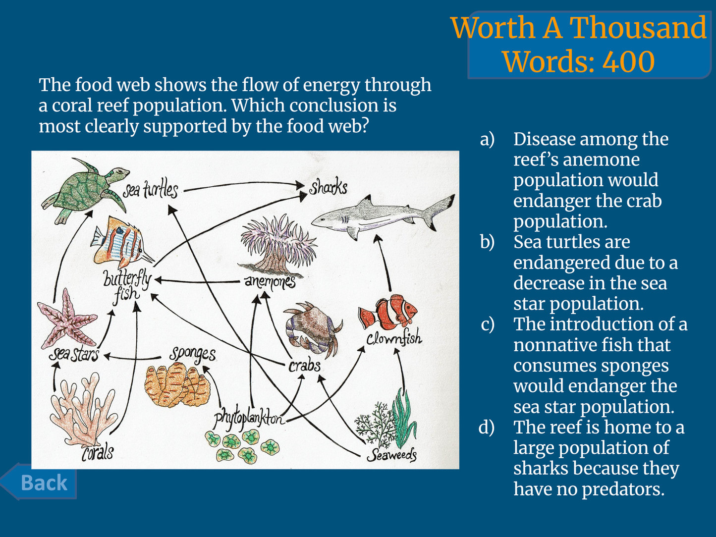 GED Science Jeopardy Review Course