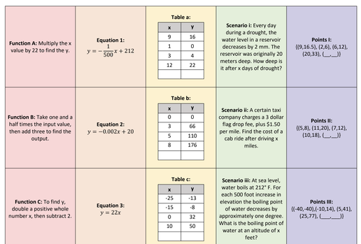 Teacher's Toolkit Membership